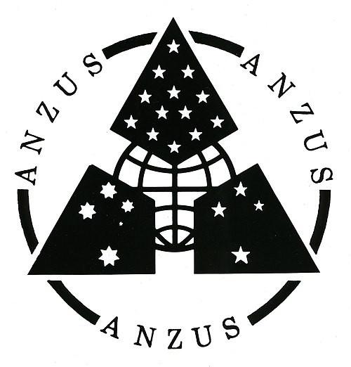 ANZUS Pact